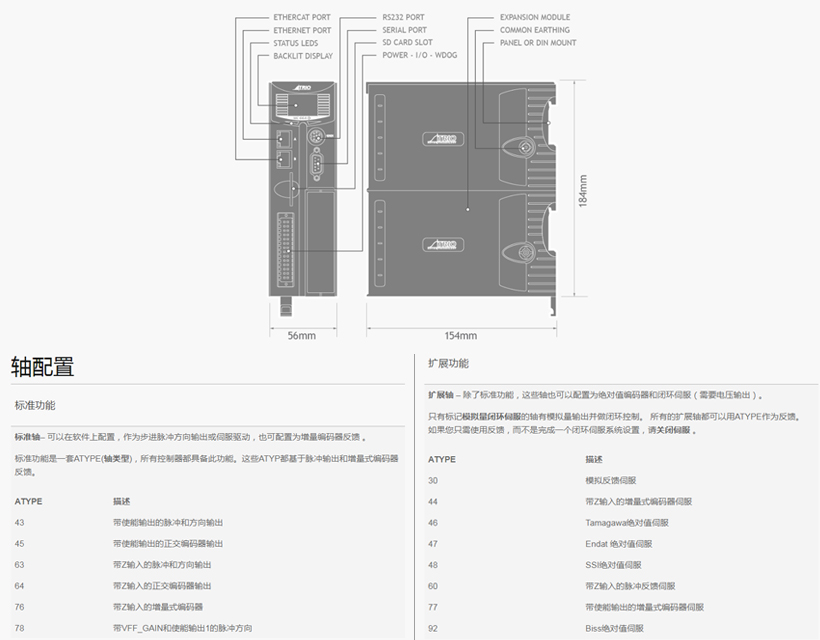 1553131453478352.jpg 規(guī)格尺寸.jpg