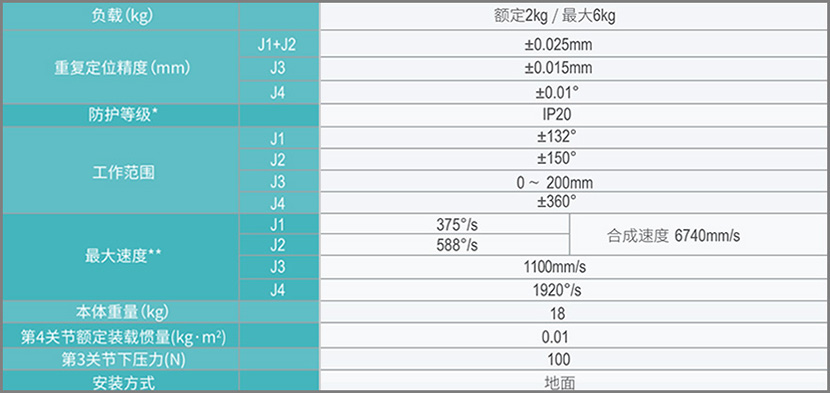 1557736193599470.jpg 600規(guī)格.jpg