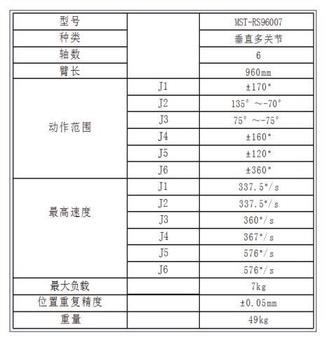 1641975924553643.png 1f32c9459cf8bce293bda7cbc3267c8.png