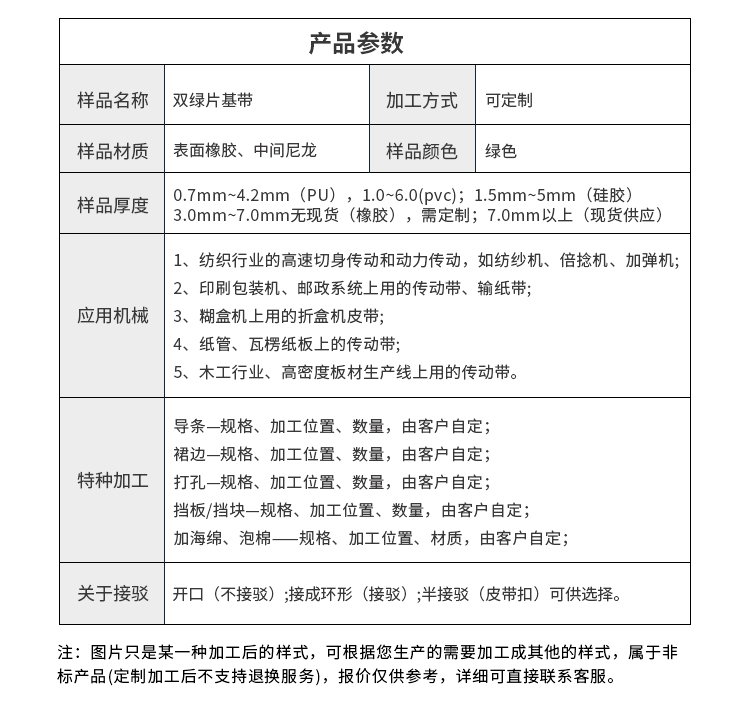 尼龍片基<a href='http://dsjvvrk.cn/shusongdai/' target='_blank'><u>傳動(dòng)帶</u></a>