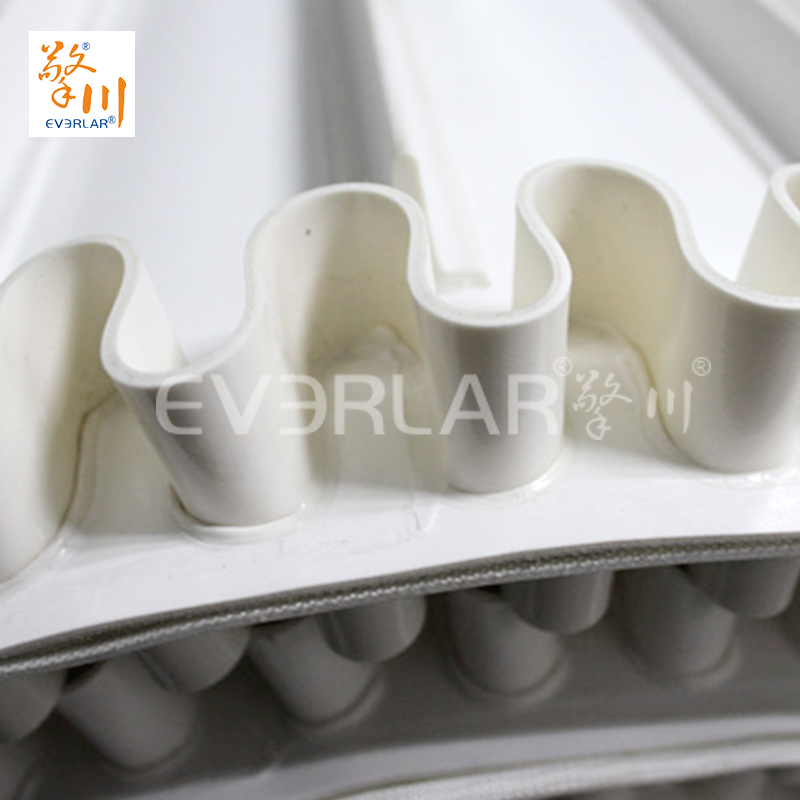 裙邊<a href='http://dsjvvrk.cn/shusongdai/xiangjiao/' target='_blank'><u>擋板輸送帶</u></a>的價(jià)格算法