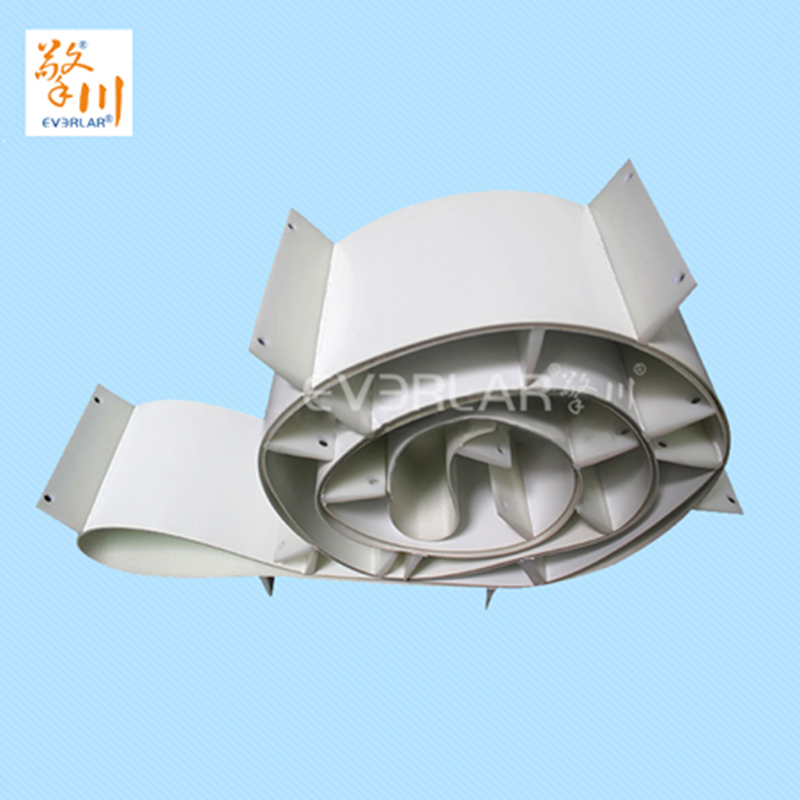 農(nóng)業(yè)領(lǐng)域的<a href='http://dsjvvrk.cn/shusongdai/xiangjiao/' target='_blank'><u>擋板輸送帶</u></a>