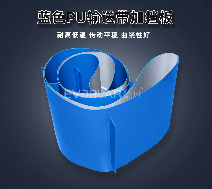 藍(lán)色PU<a href='http://dsjvvrk.cn/shusongdai/' target='_blank'><u>輸送帶</u></a>加擋板詳情01