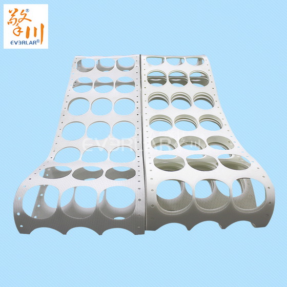 包水餃機輸送帶是什么材料