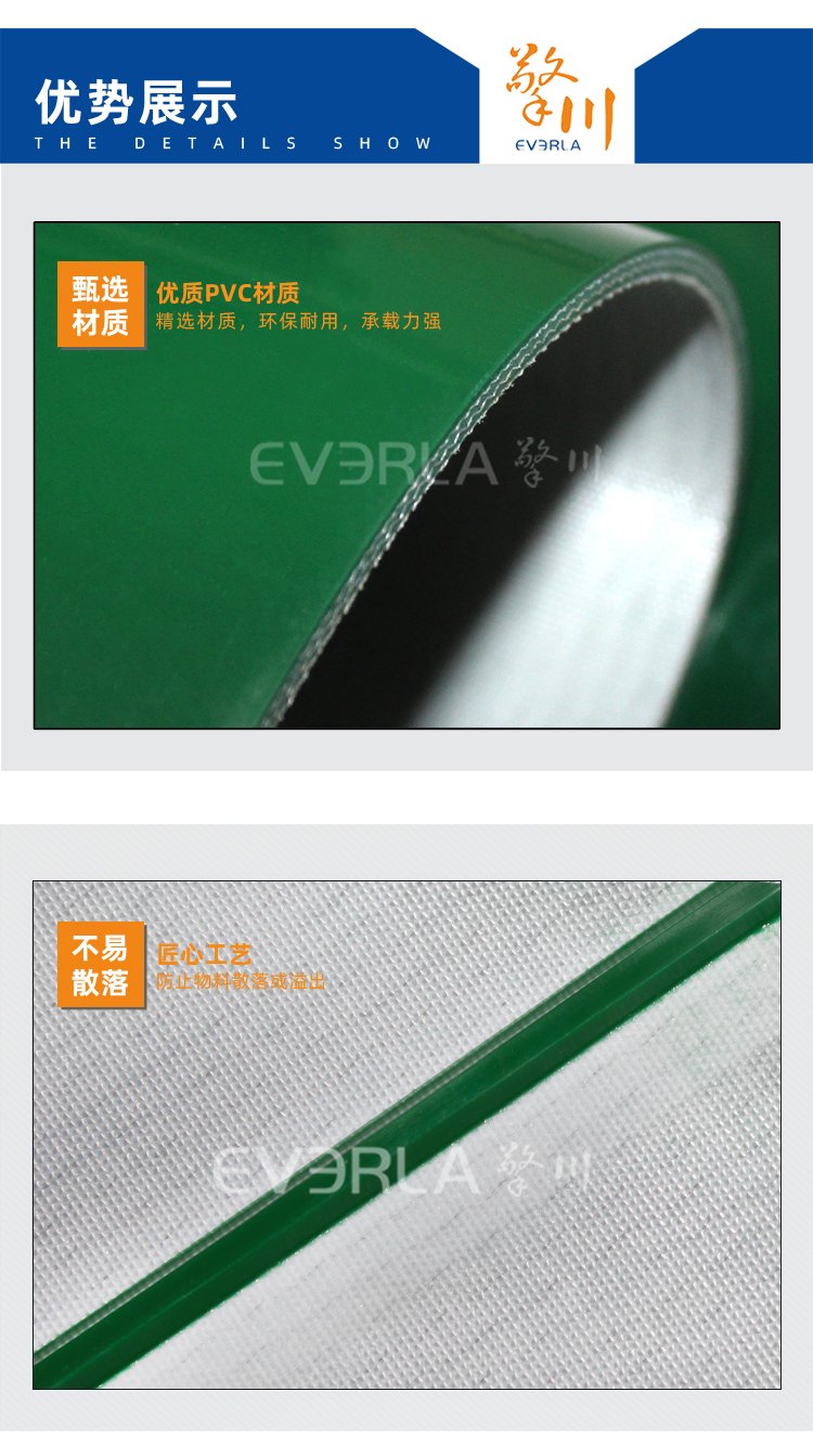 PVC<a href='http://dsjvvrk.cn/shusongdai/' target='_blank'><u>輸送帶</u></a>